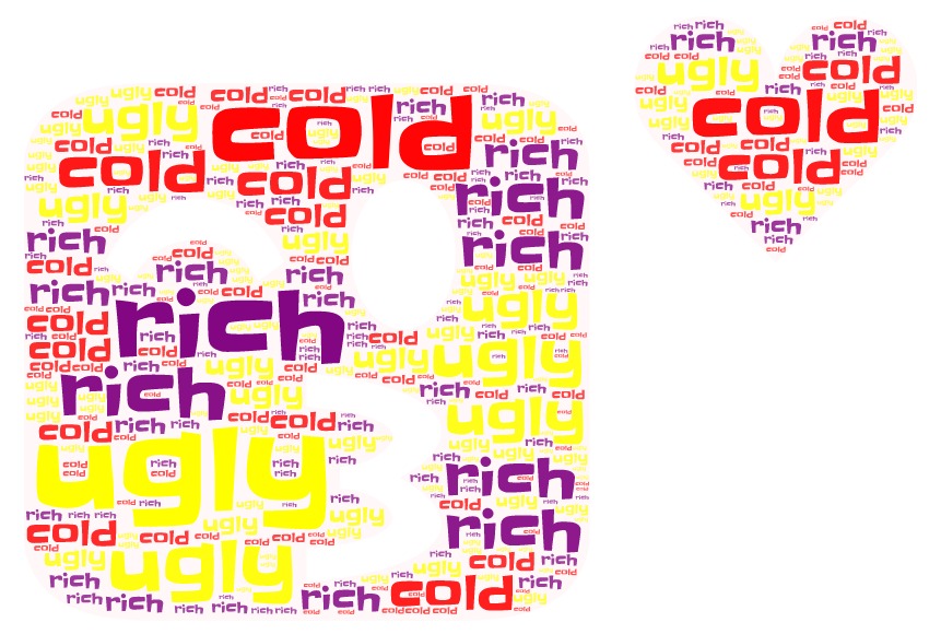 “Learning vocabulary through snapwords and web 2.0 tools” Wordart Worksheet e-book by "Learning vocabulary through snapwords and web 2.0 tools" Partners - Ourboox.com