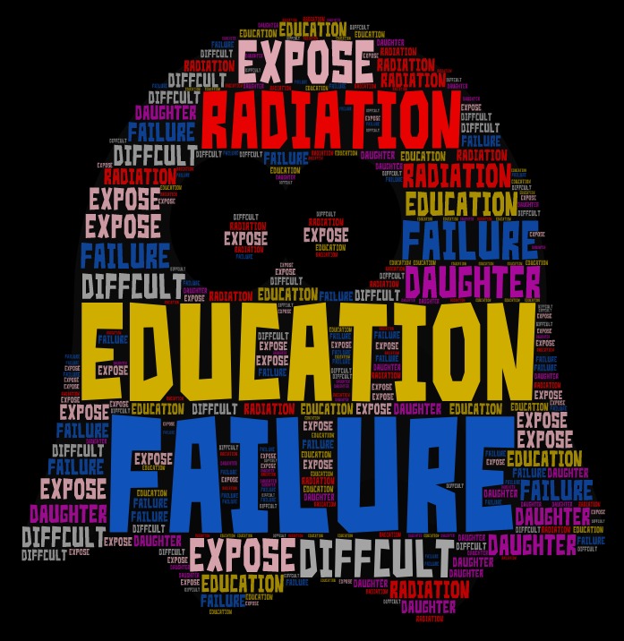 “Learning vocabulary through snapwords and web 2.0 tools” Wordart Worksheet e-book by "Learning vocabulary through snapwords and web 2.0 tools" Partners - Ourboox.com