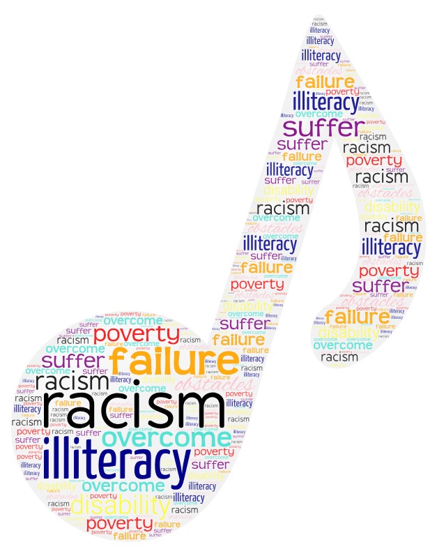 “Learning vocabulary through snapwords and web 2.0 tools” Wordart Worksheet e-book by "Learning vocabulary through snapwords and web 2.0 tools" Partners - Ourboox.com