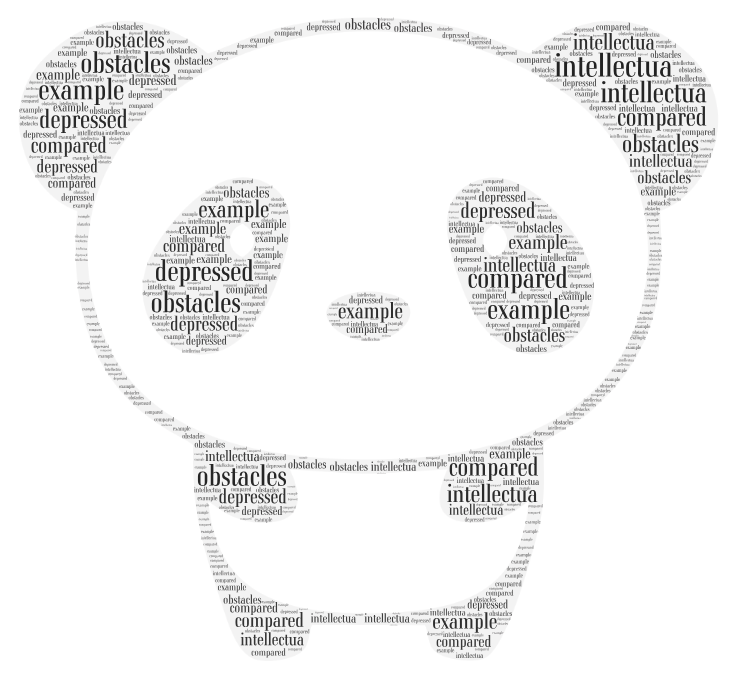 “Learning vocabulary through snapwords and web 2.0 tools” Wordart Worksheet e-book by "Learning vocabulary through snapwords and web 2.0 tools" Partners - Ourboox.com