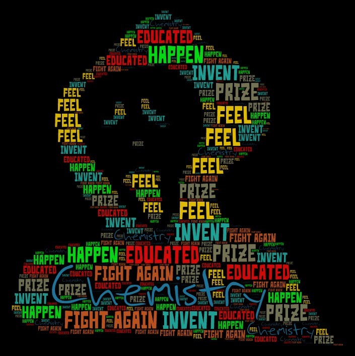 “Learning vocabulary through snapwords and web 2.0 tools” Wordart Worksheet e-book by "Learning vocabulary through snapwords and web 2.0 tools" Partners - Ourboox.com