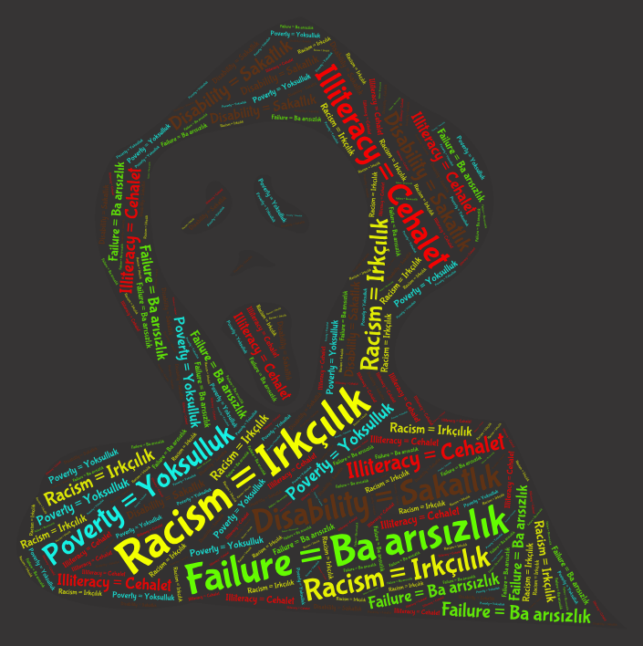 “Learning vocabulary through snapwords and web 2.0 tools” Wordart Worksheet e-book by "Learning vocabulary through snapwords and web 2.0 tools" Partners - Ourboox.com