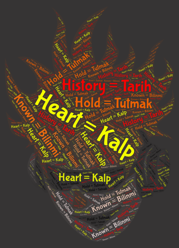 “Learning vocabulary through snapwords and web 2.0 tools” Wordart Worksheet e-book by "Learning vocabulary through snapwords and web 2.0 tools" Partners - Ourboox.com