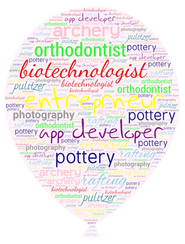 “Learning vocabulary through snapwords and web 2.0 tools” Wordart Worksheet e-book by "Learning vocabulary through snapwords and web 2.0 tools" Partners - Ourboox.com