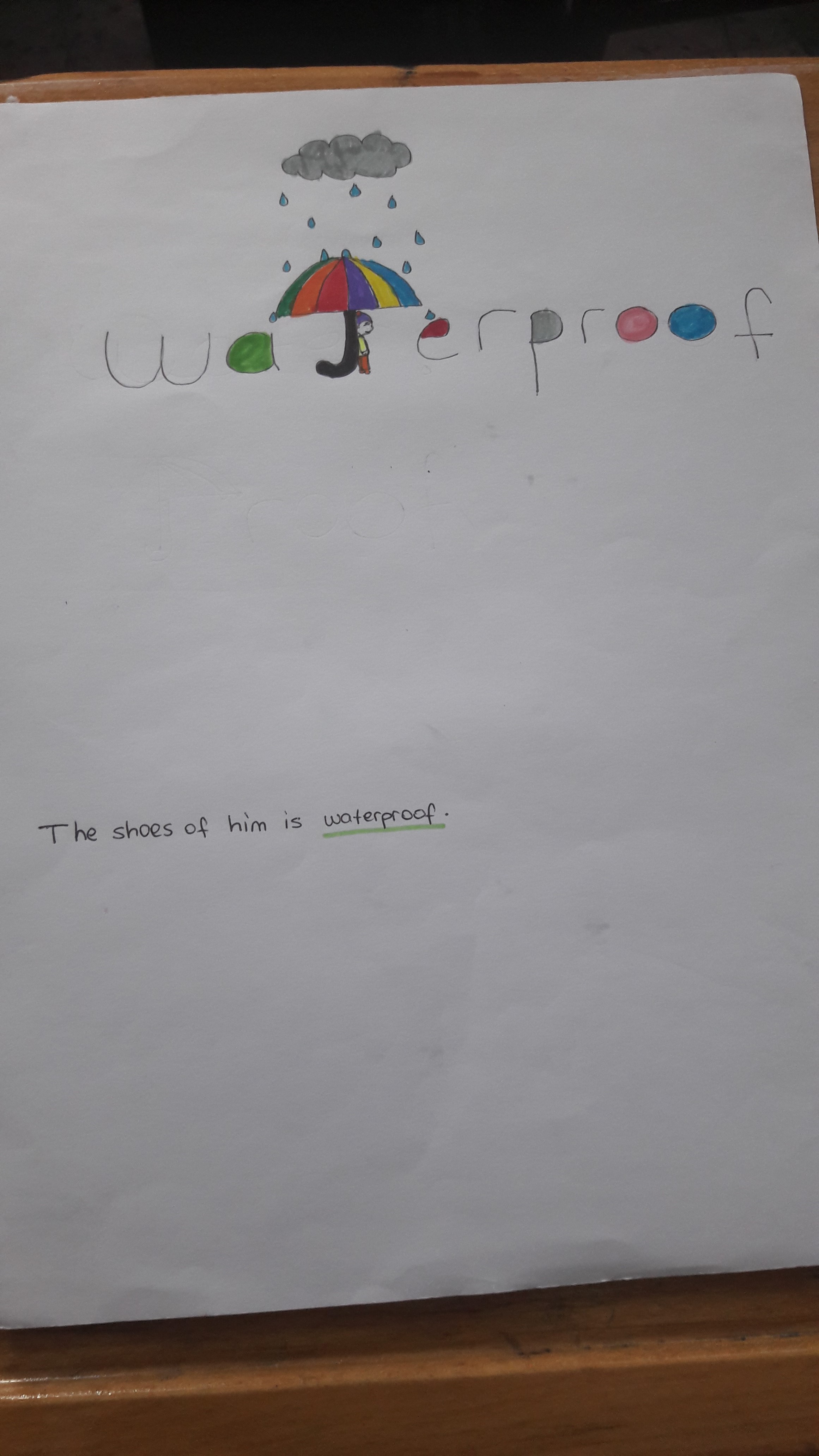 “Learning vocabulary through snapwords and web 2.0 tools” Snapwords e-book by "Learning vocabulary through snapwords and web 2.0 tools" Partners - Ourboox.com