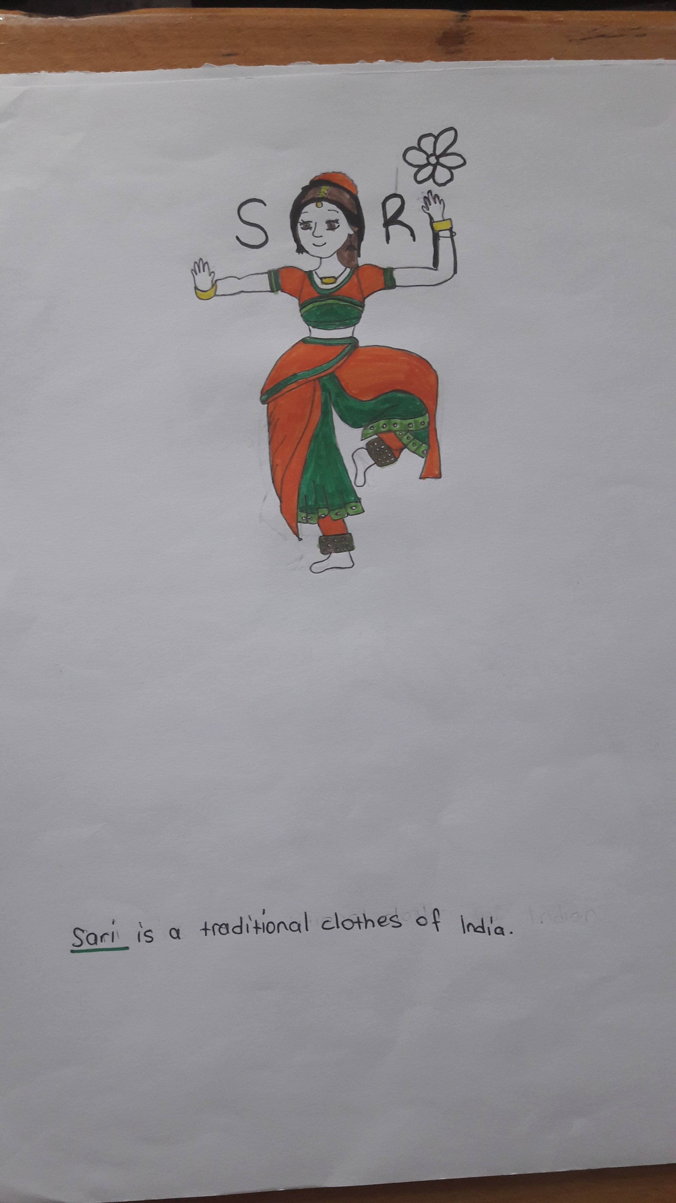 “Learning vocabulary through snapwords and web 2.0 tools” Snapwords e-book by "Learning vocabulary through snapwords and web 2.0 tools" Partners - Ourboox.com