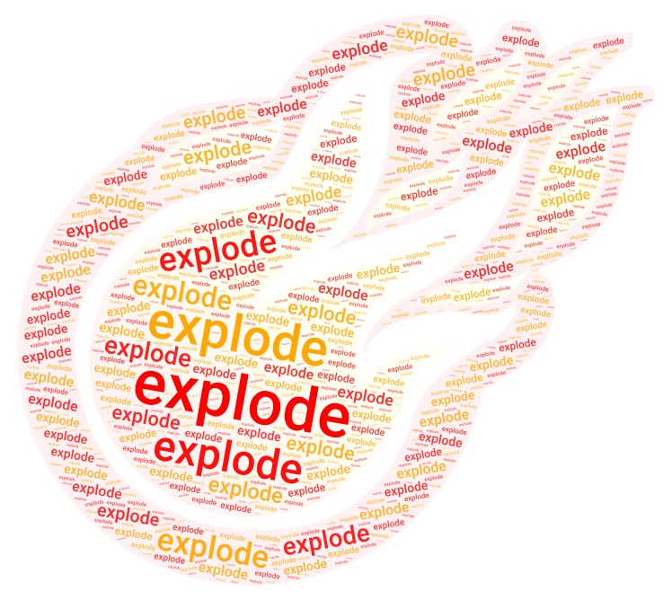 “Learning vocabulary through snapwords and web 2.0 tools” Wordart Worksheet e-book by "Learning vocabulary through snapwords and web 2.0 tools" Partners - Ourboox.com