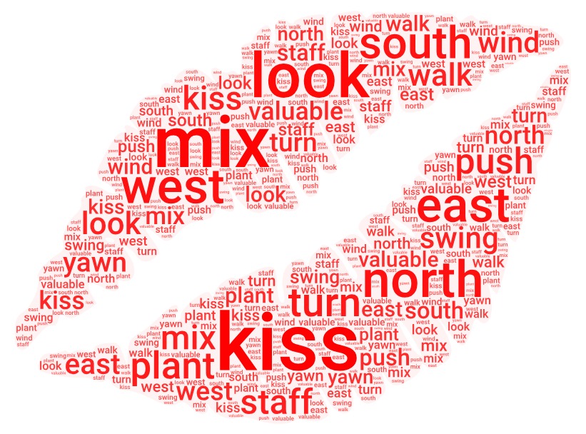 “Learning vocabulary through snapwords and web 2.0 tools” Wordart Worksheet e-book by "Learning vocabulary through snapwords and web 2.0 tools" Partners - Ourboox.com