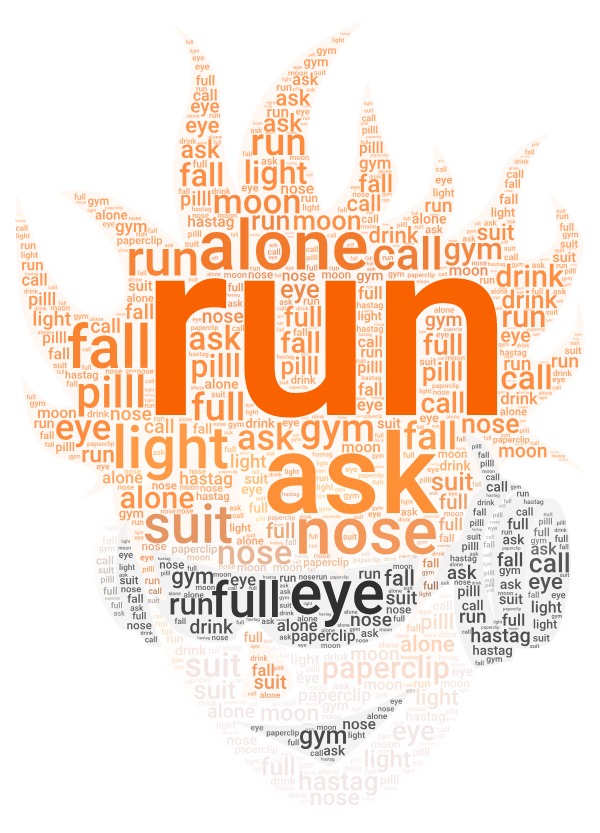 “Learning vocabulary through snapwords and web 2.0 tools” Wordart Worksheet e-book by "Learning vocabulary through snapwords and web 2.0 tools" Partners - Ourboox.com