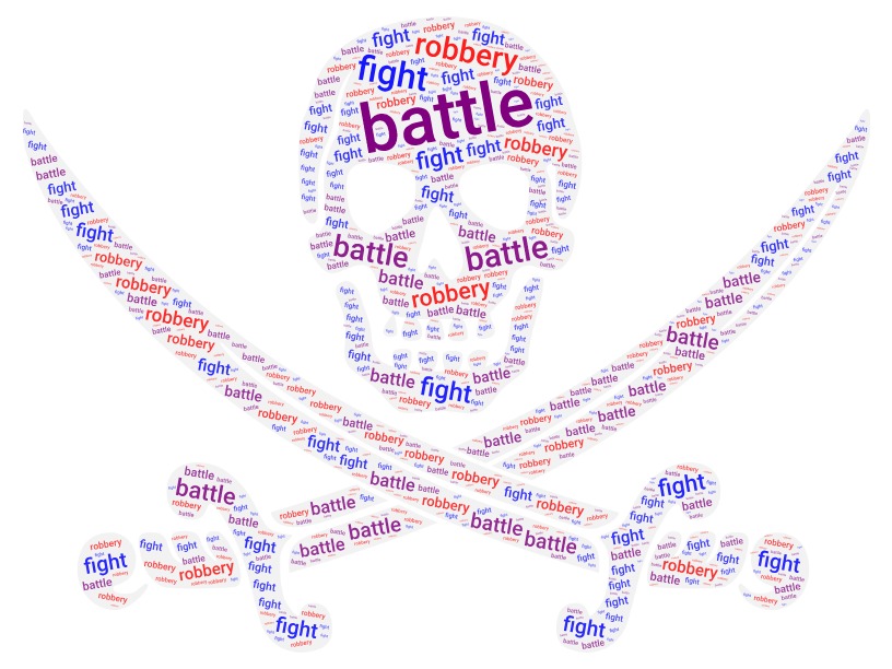 “Learning vocabulary through snapwords and web 2.0 tools” Wordart Worksheet e-book by "Learning vocabulary through snapwords and web 2.0 tools" Partners - Ourboox.com