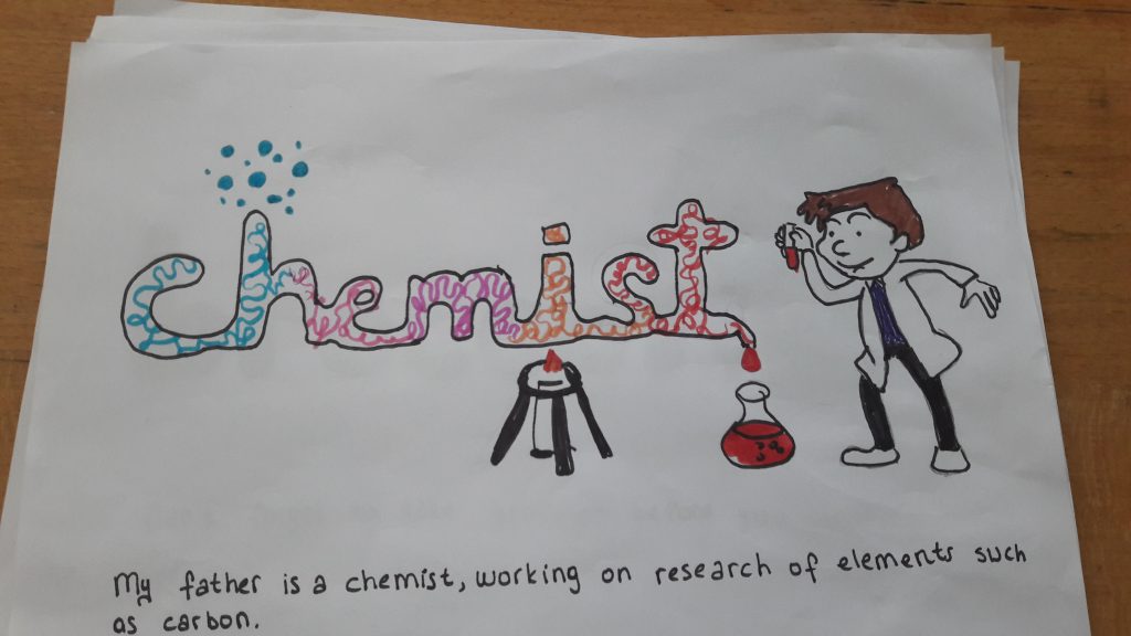 “Learning vocabulary through snapwords and web 2.0 tools” Snapwords e-book by "Learning vocabulary through snapwords and web 2.0 tools" Partners - Ourboox.com
