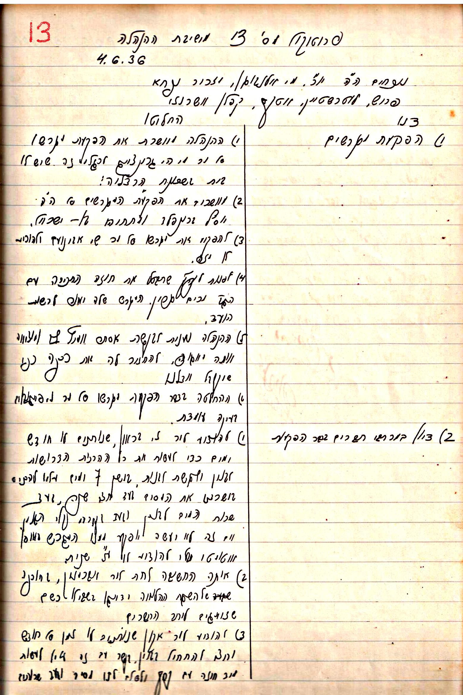 פרוטוקול 1- הנהלה – 27.5.37 – 20.3.35 by riki deri - Illustrated by מוזיאון בית גרושקביץ / כרך1 - Ourboox.com