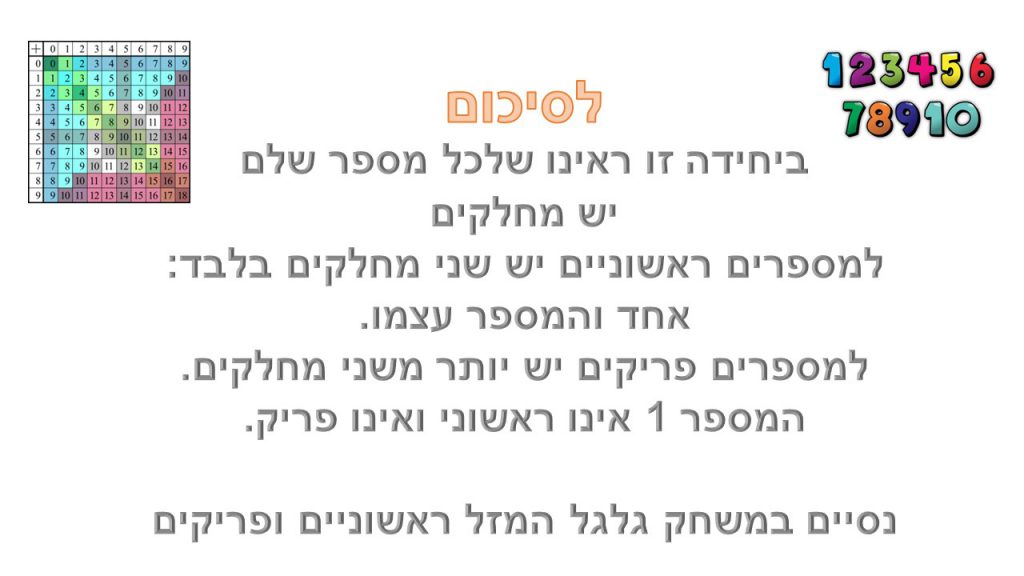 מספרים ראשוניים ופריקים by Sarit Kor - Ourboox.com