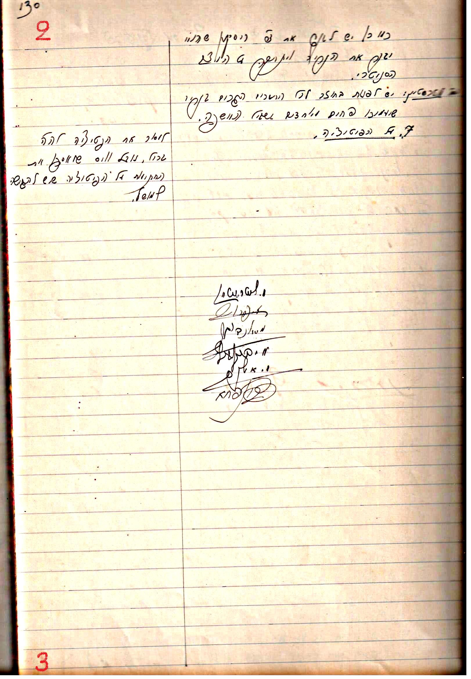 פרוטוקול 1- הנהלה – 27.5.37 – 20.3.35 by riki deri - Illustrated by מוזיאון בית גרושקביץ / כרך1 - Ourboox.com