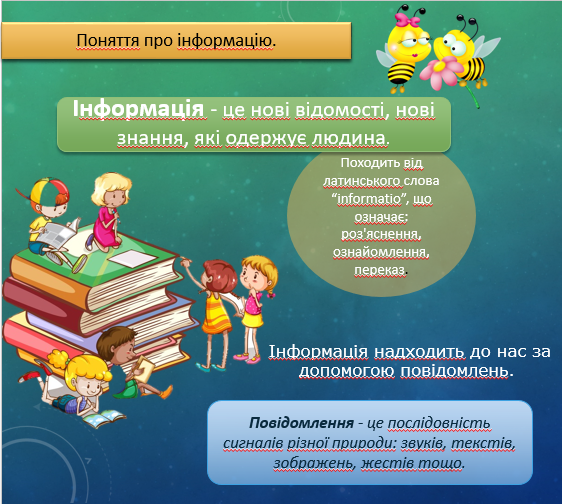 Інформація 2 клас by Pchela - Illustrated by I.Remennaya and I.Pchelnikova - Ourboox.com
