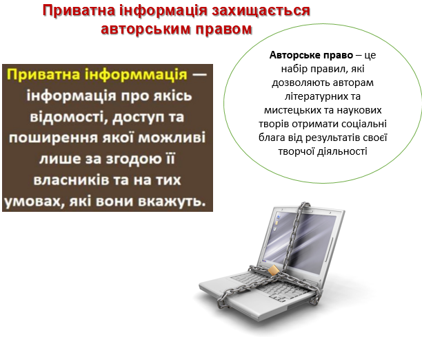 Інформація 2 клас by Pchela - Illustrated by I.Remennaya and I.Pchelnikova - Ourboox.com