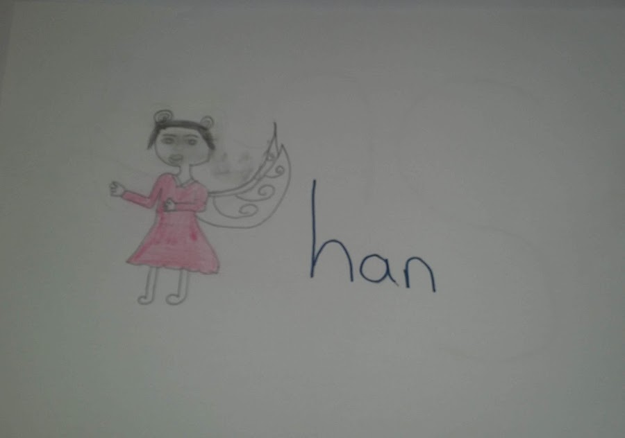 ÖĞRENCİ İSİMLERİ RESFEBESİ(STUDENT NAMES RESFEB) by KEVSER - Ourboox.com