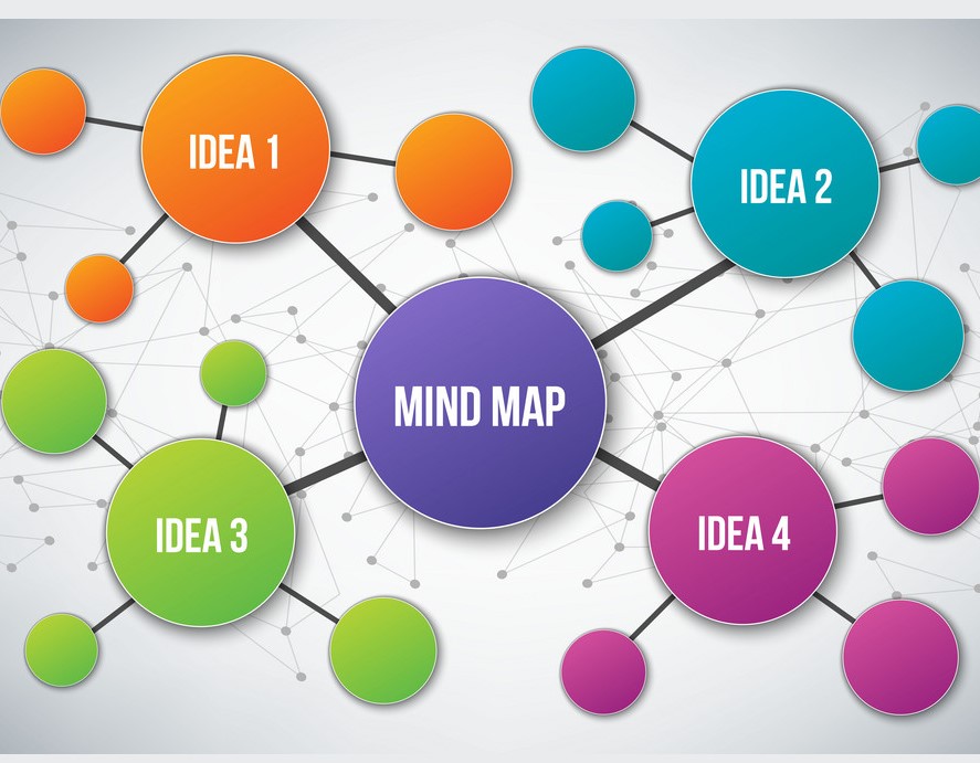 “Learning vocabulary through snapwords and web 2.0 tools” Mindmap e-book by "Learning vocabulary through snapwords and web 2.0 tools" Partners - Ourboox.com