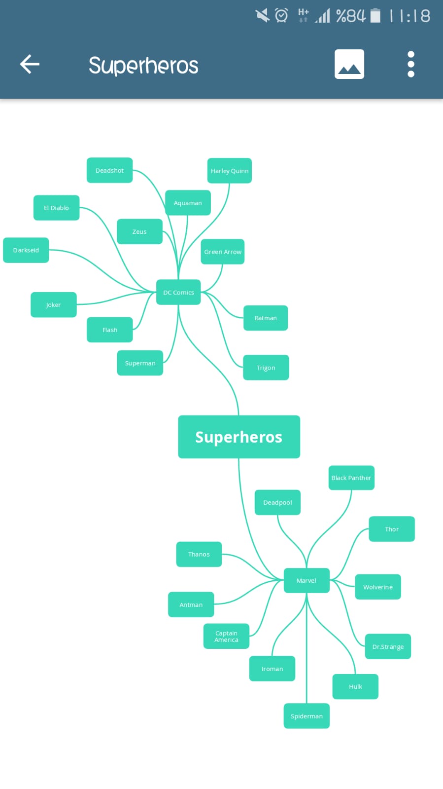 “Learning vocabulary through snapwords and web 2.0 tools” Mindmap e-book by "Learning vocabulary through snapwords and web 2.0 tools" Partners - Ourboox.com