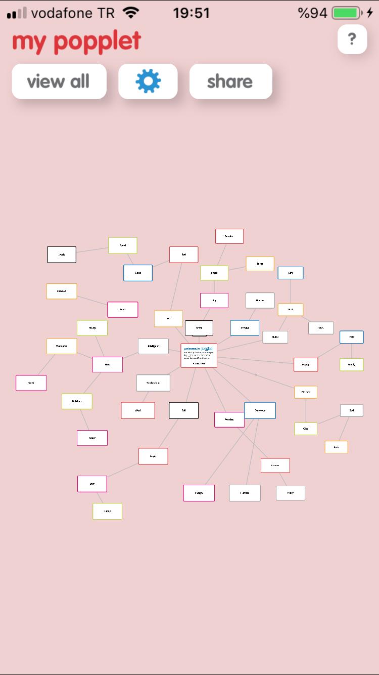 “Learning vocabulary through snapwords and web 2.0 tools” Mindmap e-book by "Learning vocabulary through snapwords and web 2.0 tools" Partners - Ourboox.com