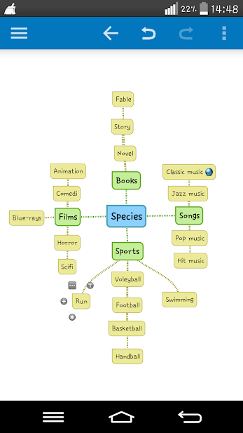 “Learning vocabulary through snapwords and web 2.0 tools” Mindmap e-book by "Learning vocabulary through snapwords and web 2.0 tools" Partners - Ourboox.com