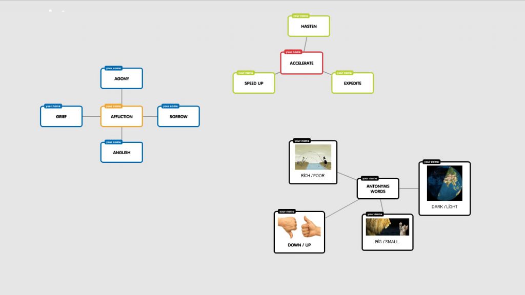 “Learning vocabulary through snapwords and web 2.0 tools” Mindmap e-book by "Learning vocabulary through snapwords and web 2.0 tools" Partners - Ourboox.com