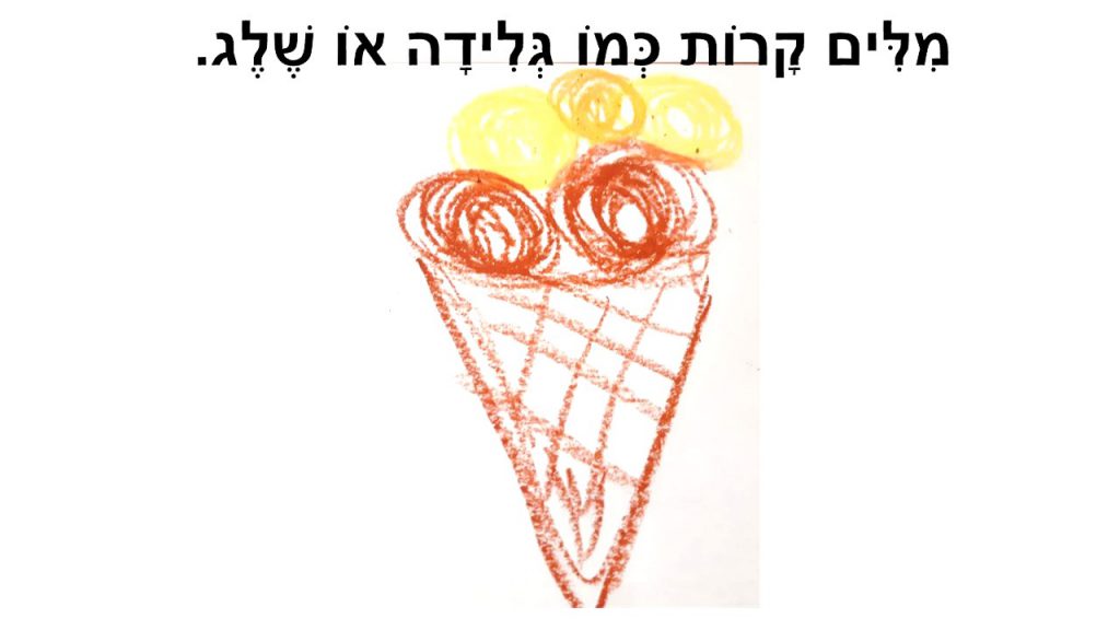 אוֹתִיּוֹת מְסַפְּרוֹת by Michal Aretz - Ourboox.com
