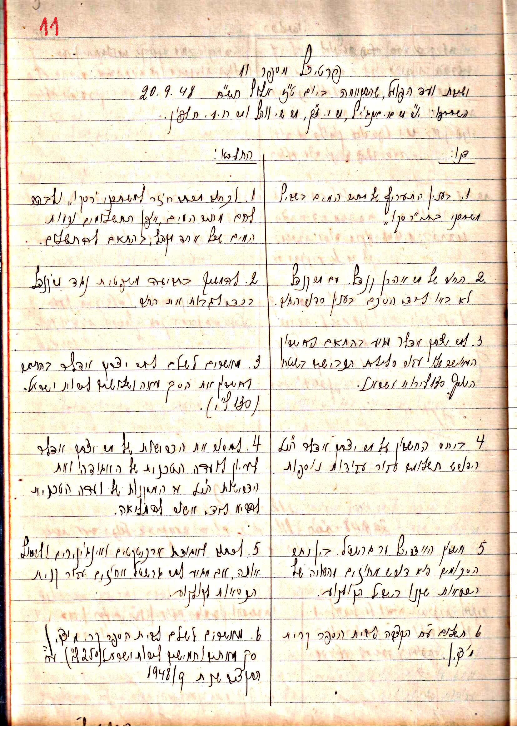 פרוטוקול 3 – הנהלה – 23.11.54 – 22.8.48 by riki deri - Illustrated by מוזיאון בית גרושקביץ - Ourboox.com