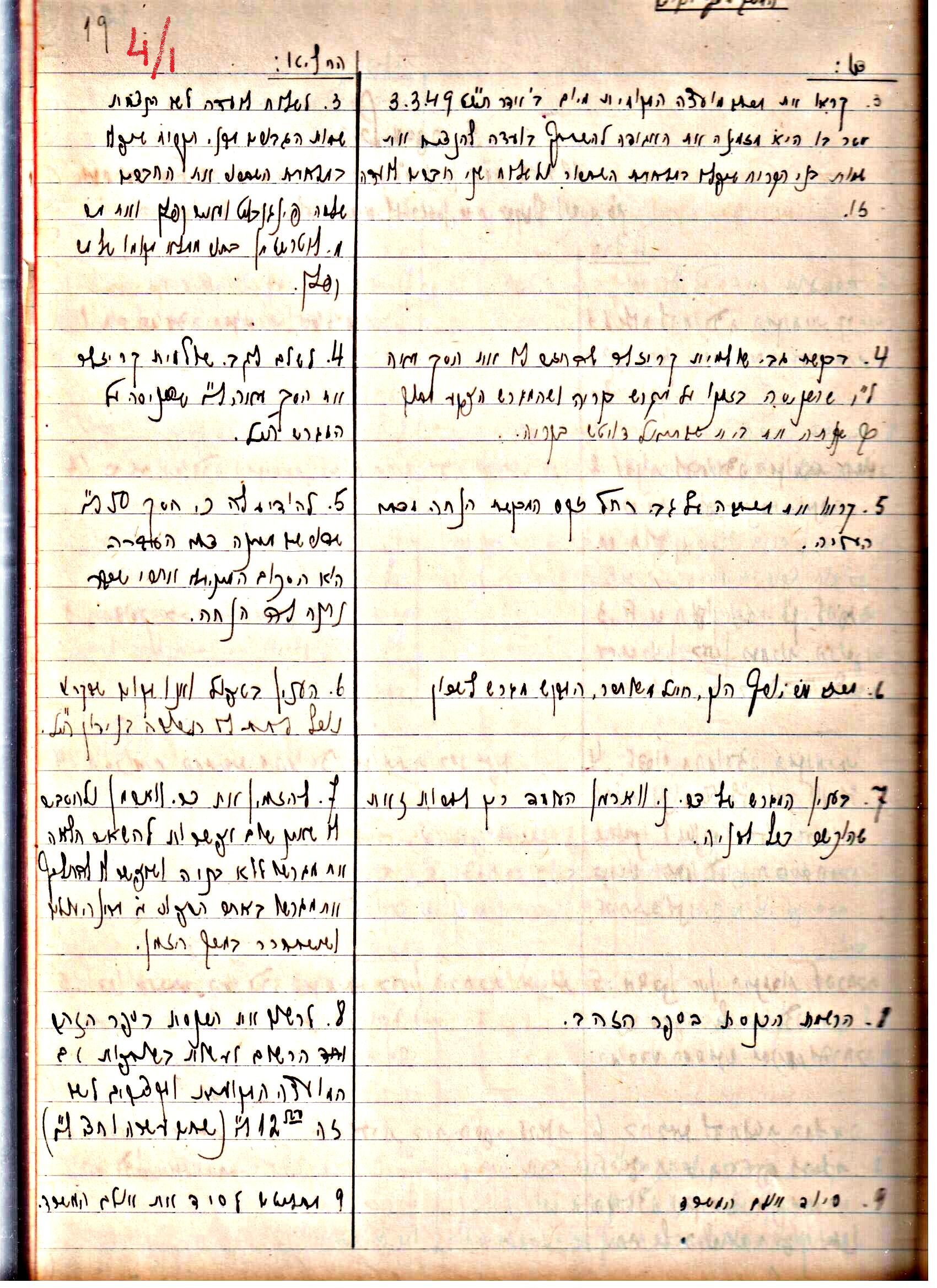 פרוטוקול 3 – הנהלה – 23.11.54 – 22.8.48 by riki deri - Illustrated by מוזיאון בית גרושקביץ - Ourboox.com