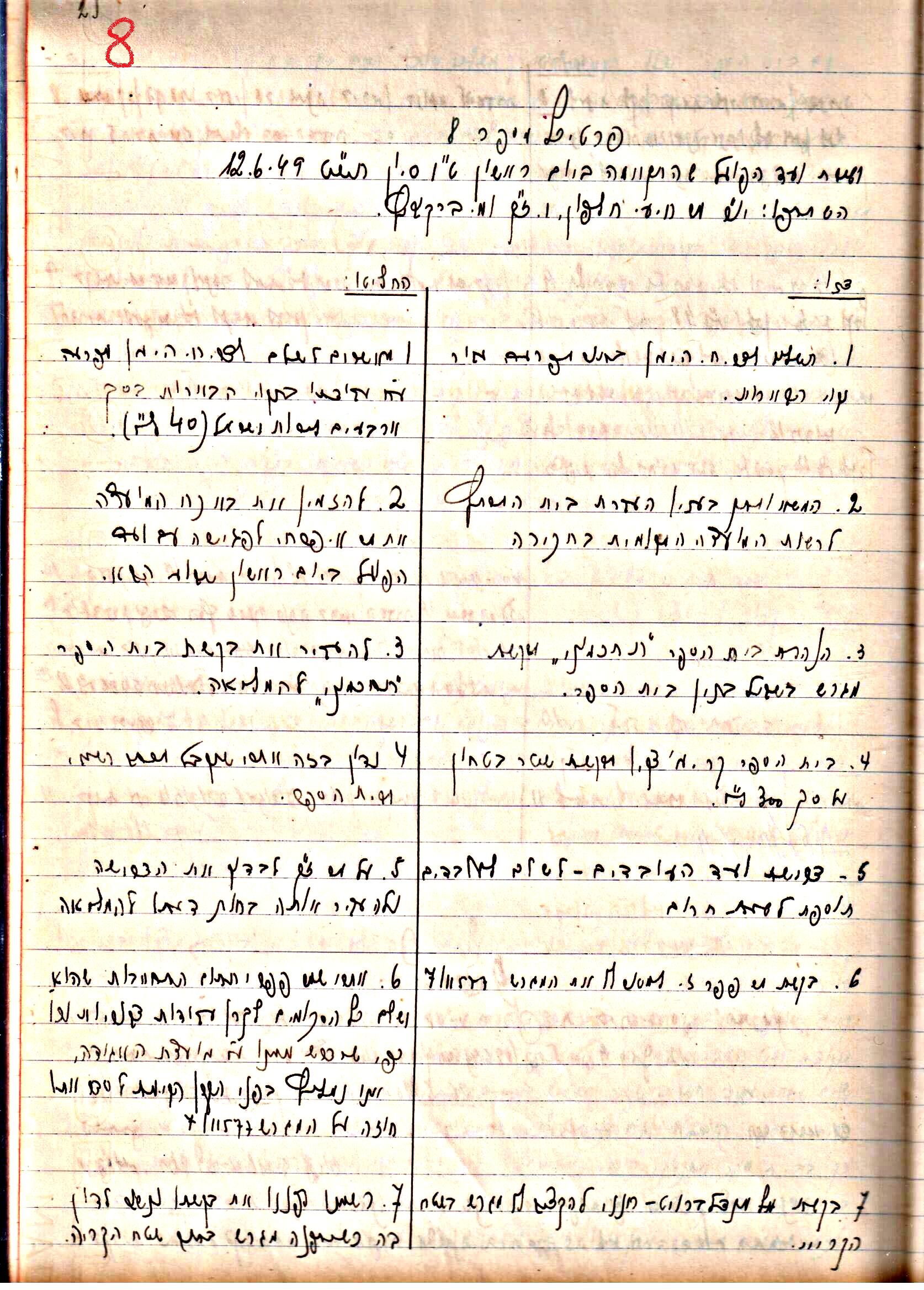 פרוטוקול 3 – הנהלה – 23.11.54 – 22.8.48 by riki deri - Illustrated by מוזיאון בית גרושקביץ - Ourboox.com