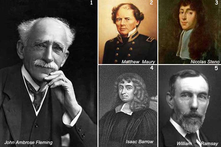 kalıtım ile ilgili çalışma yapan bilim adamları by aleyna aaa - Ourboox.com