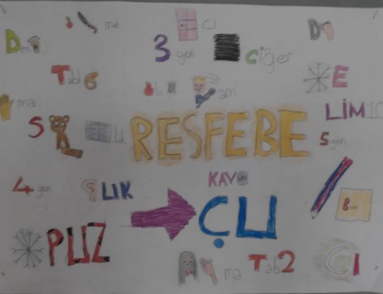 RESFEBILMECE STUDENT POSTER by ÖZDEN ARAR - Ourboox.com