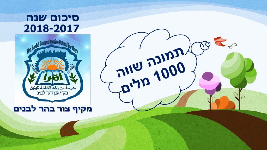 أنظمة العدّ في الحاسوب by Jawad A. Froukh - Illustrated by جواد - Ourboox.com