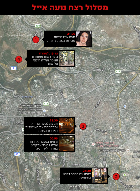 עבודה בביולוגיה מולקולרית by orit weiss shani - Illustrated by אורית וייס שני - Ourboox.com