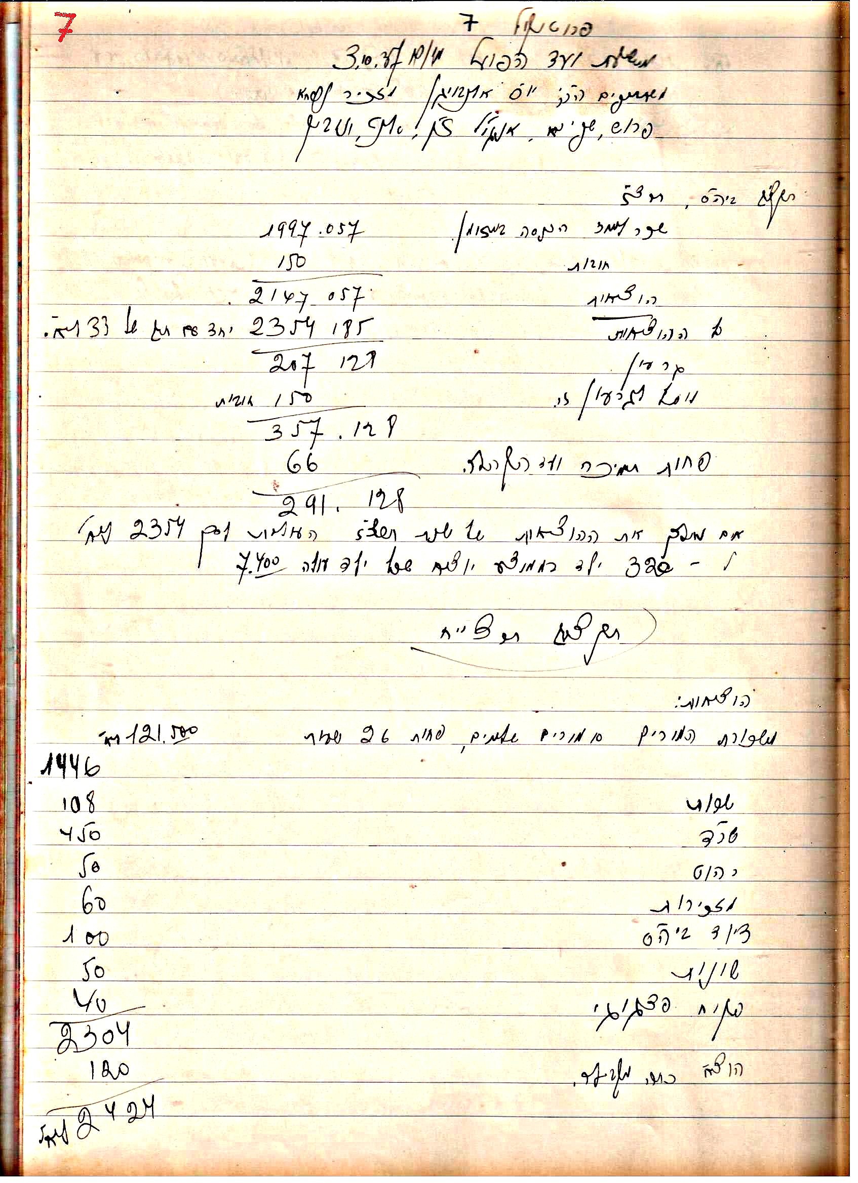 פרוטוקול 2 – הנהלה – 18.7.48 – 27.7.37 by riki deri - Illustrated by מוזיאון בית גרושקביץ / כרך 2 - Ourboox.com