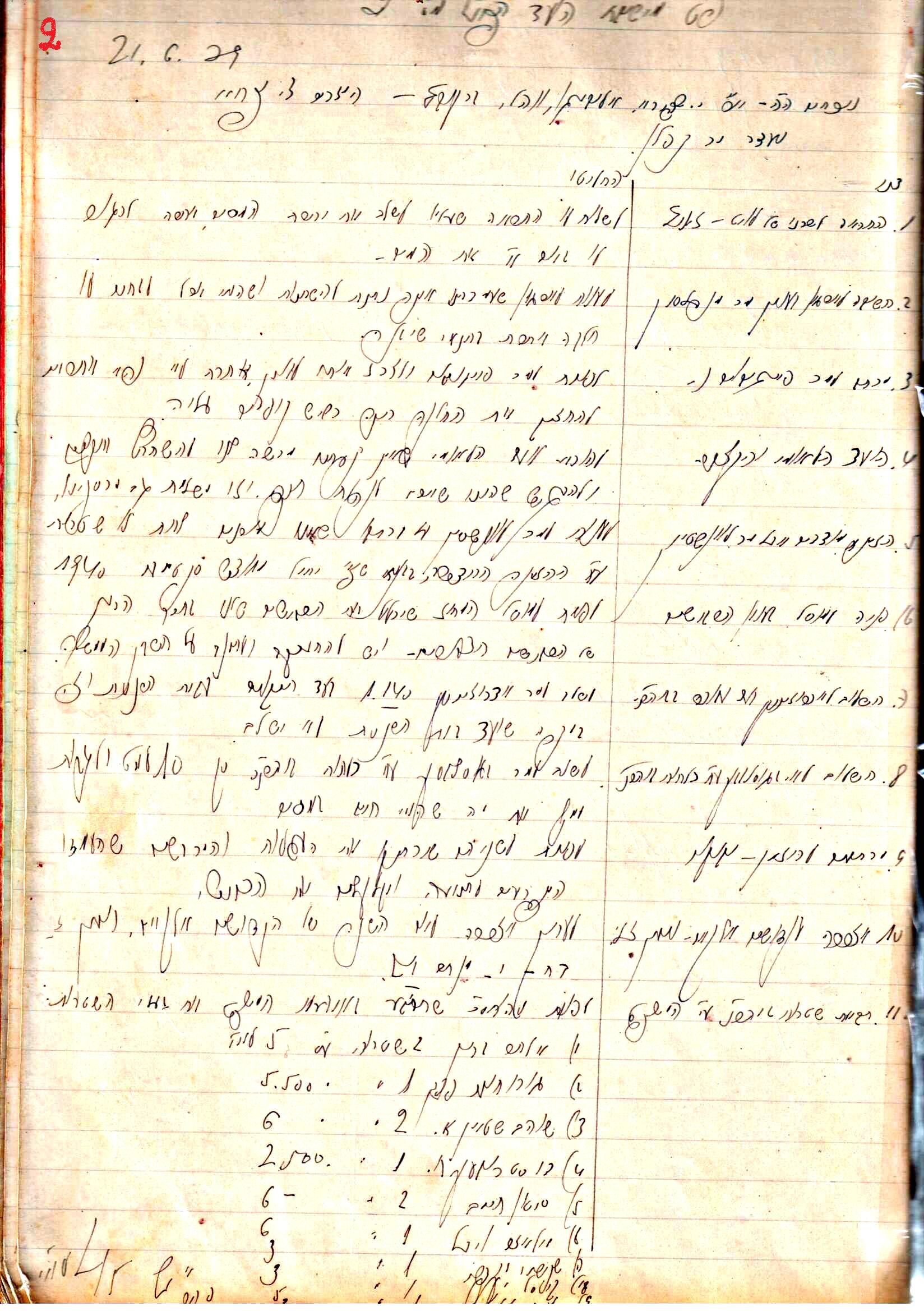 פרוטוקול 2 – הנהלה – 18.7.48 – 27.7.37 by riki deri - Illustrated by מוזיאון בית גרושקביץ / כרך 2 - Ourboox.com