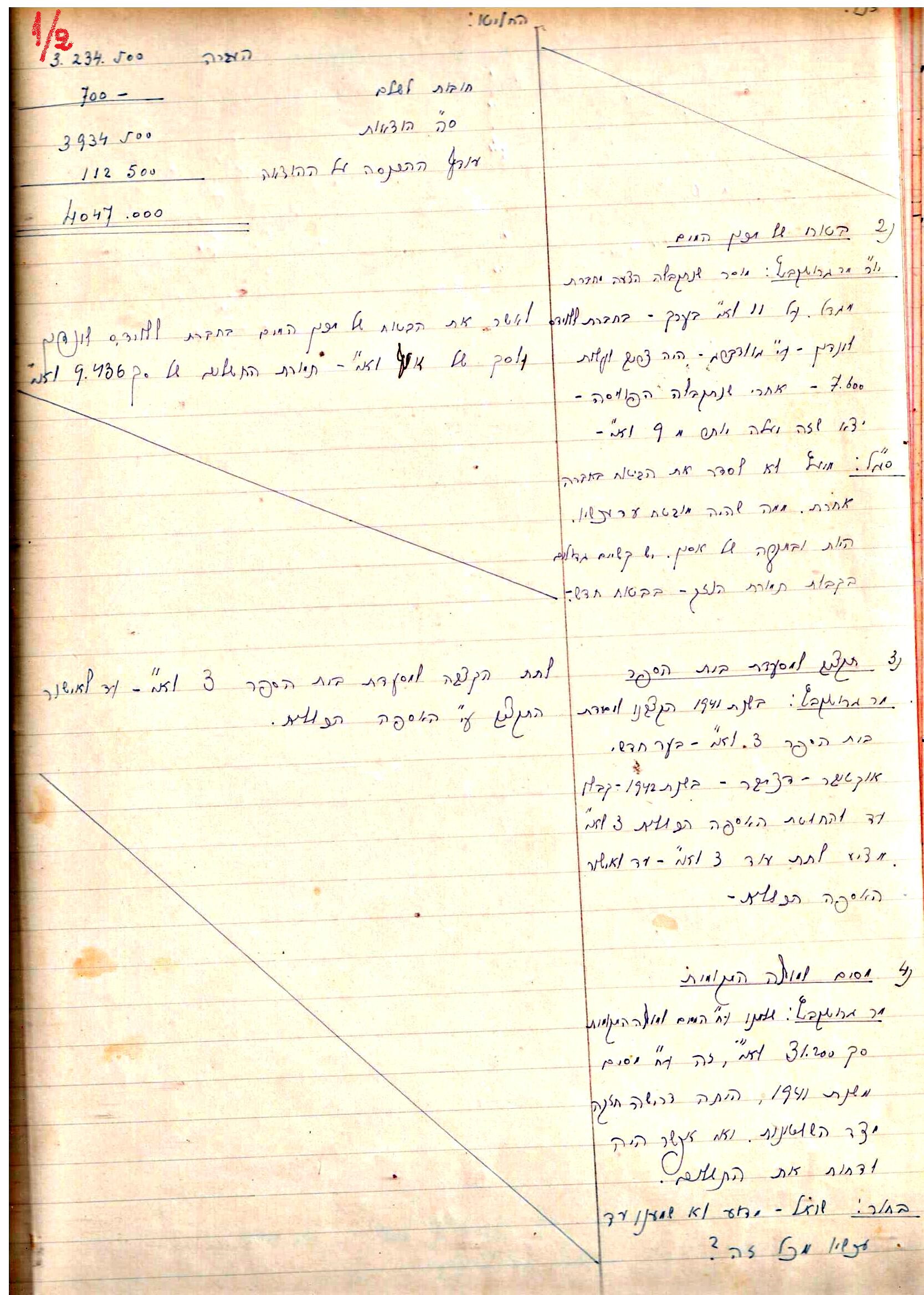פרוטוקול 2 – הנהלה – 18.7.48 – 27.7.37 by riki deri - Illustrated by מוזיאון בית גרושקביץ / כרך 2 - Ourboox.com