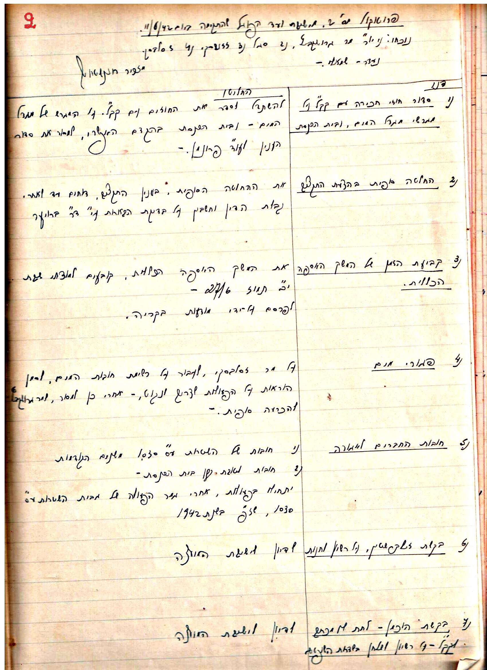 פרוטוקול 2 – הנהלה – 18.7.48 – 27.7.37 by riki deri - Illustrated by מוזיאון בית גרושקביץ / כרך 2 - Ourboox.com
