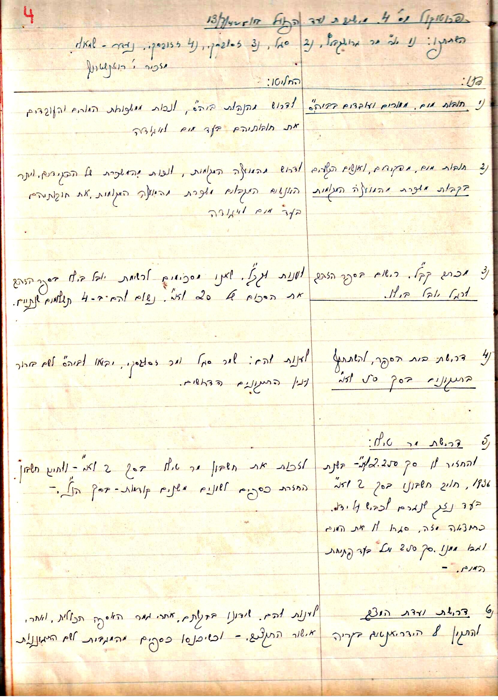 פרוטוקול 2 – הנהלה – 18.7.48 – 27.7.37 by riki deri - Illustrated by מוזיאון בית גרושקביץ / כרך 2 - Ourboox.com