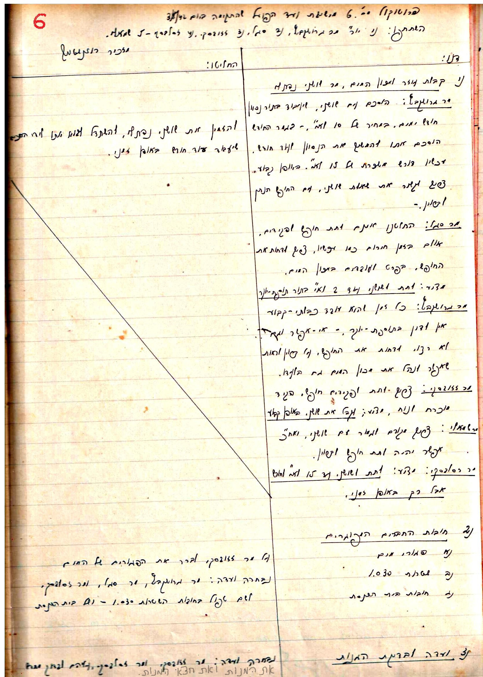פרוטוקול 2 – הנהלה – 18.7.48 – 27.7.37 by riki deri - Illustrated by מוזיאון בית גרושקביץ / כרך 2 - Ourboox.com