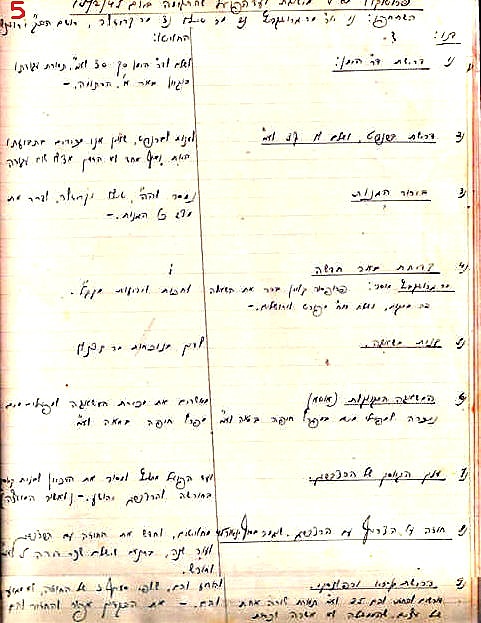 פרוטוקול 2 – הנהלה – 18.7.48 – 27.7.37 by riki deri - Illustrated by מוזיאון בית גרושקביץ / כרך 2 - Ourboox.com