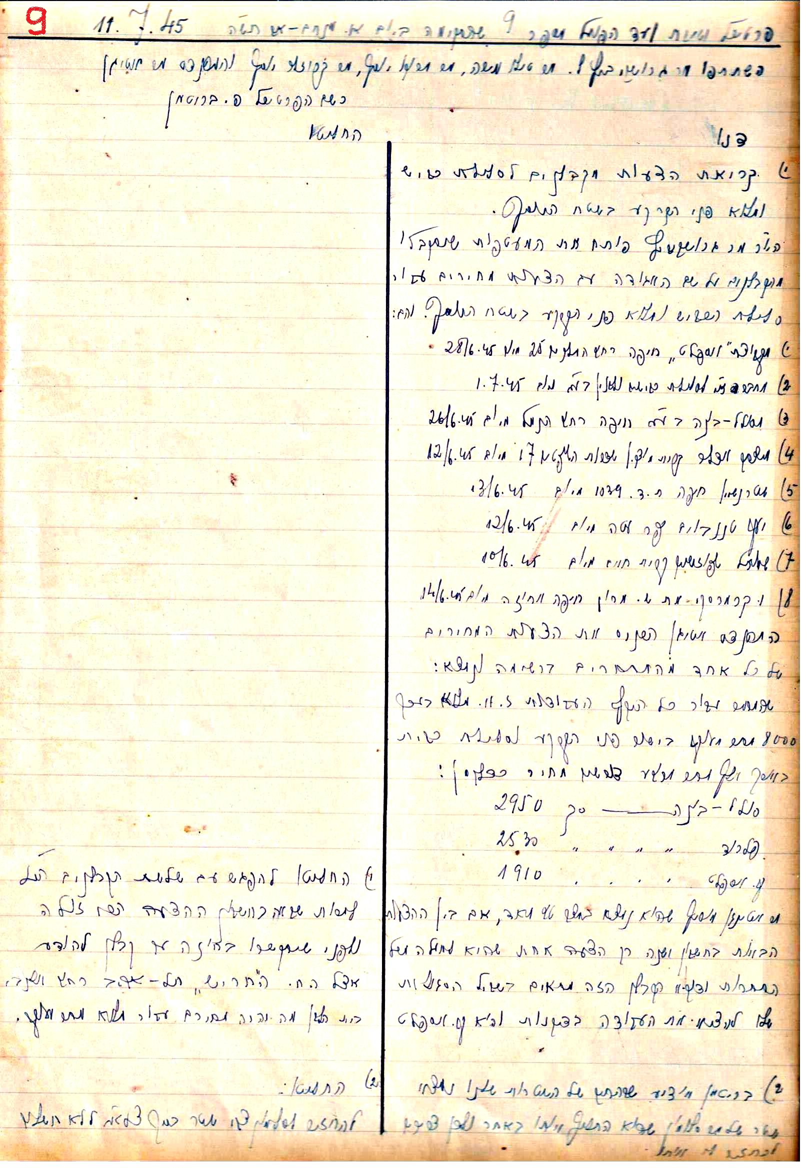 פרוטוקול 2 – הנהלה – 18.7.48 – 27.7.37 by riki deri - Illustrated by מוזיאון בית גרושקביץ / כרך 2 - Ourboox.com