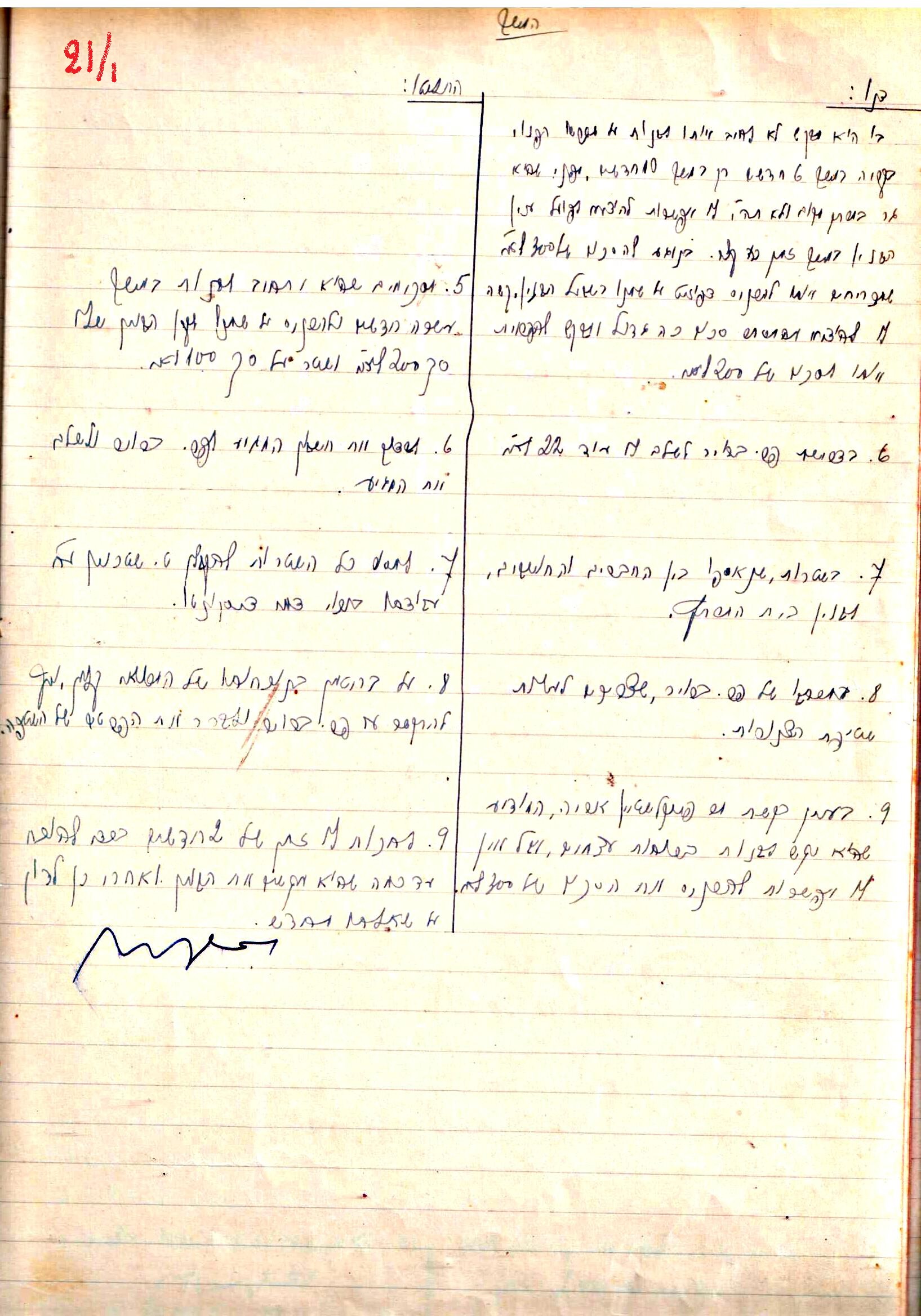 פרוטוקול 2 – הנהלה – 18.7.48 – 27.7.37 by riki deri - Illustrated by מוזיאון בית גרושקביץ / כרך 2 - Ourboox.com