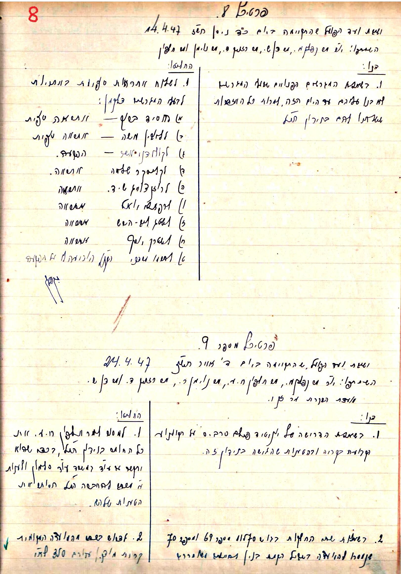 פרוטוקול 2 – הנהלה – 18.7.48 – 27.7.37 by riki deri - Illustrated by מוזיאון בית גרושקביץ / כרך 2 - Ourboox.com
