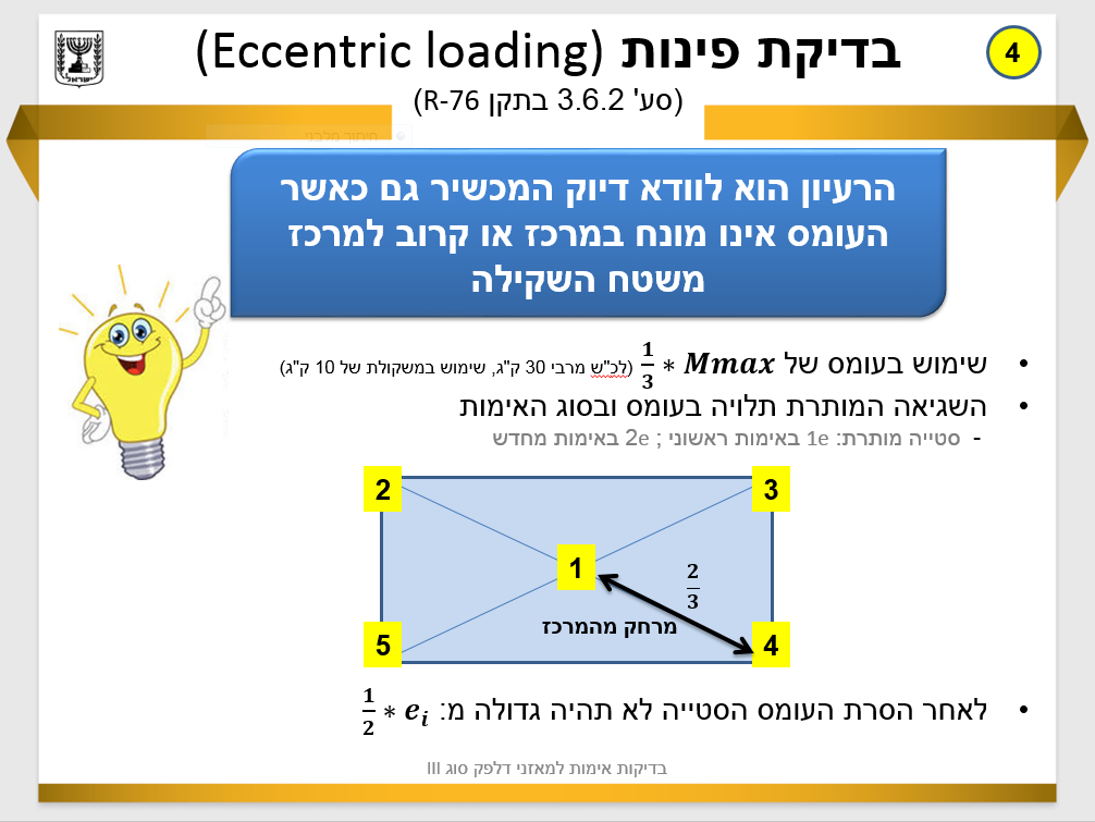 בדיקת אימות למאזני דלפק סוג 3 by Tomy Glantz - Illustrated by טומי גלנץ - Ourboox.com