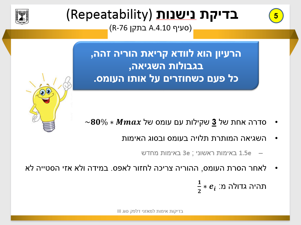 בדיקת אימות למאזני דלפק סוג 3 by Tomy Glantz - Illustrated by טומי גלנץ - Ourboox.com