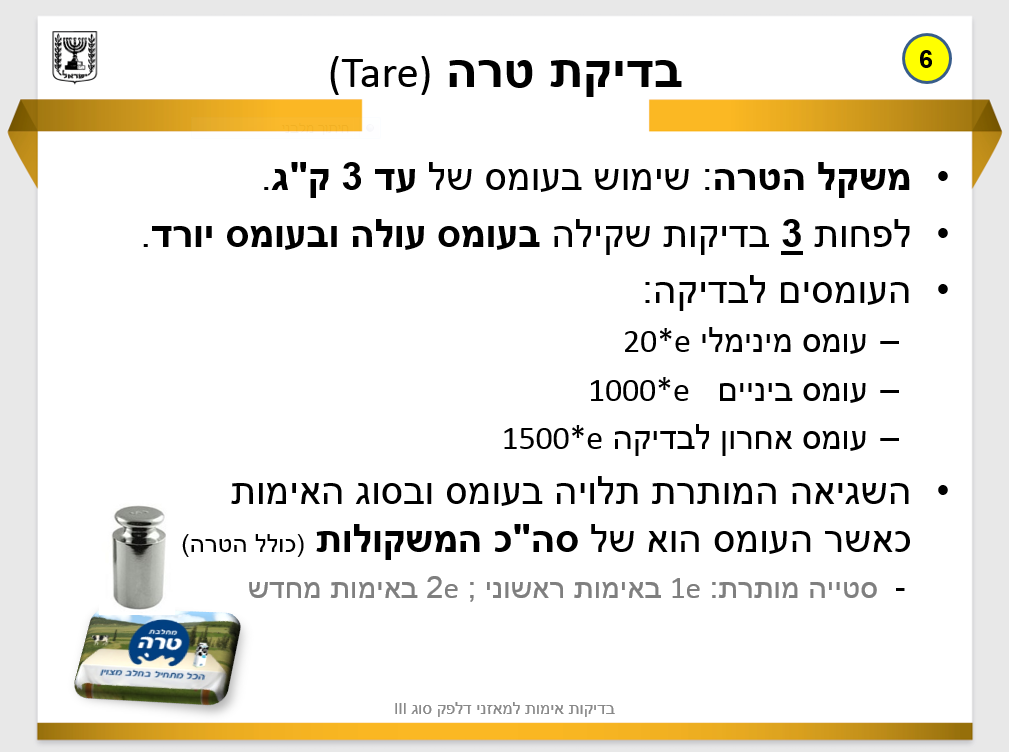 בדיקת אימות למאזני דלפק סוג 3 by Tomy Glantz - Illustrated by טומי גלנץ - Ourboox.com