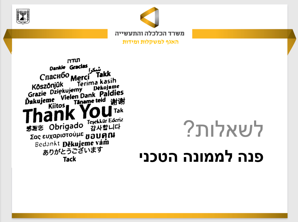 בדיקת אימות למאזני דלפק סוג 3 by Tomy Glantz - Illustrated by טומי גלנץ - Ourboox.com