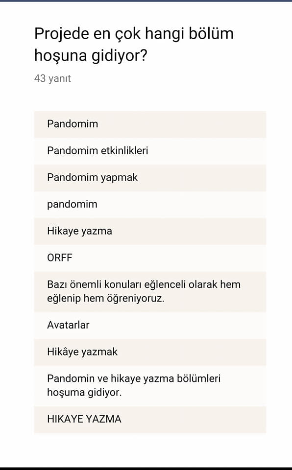 HAYAL GÜCÜNÜN MİMARI SENSİN( (The Imagination of the Architect)PROJESİ 1.DÖNEM DEĞERLENDİRMELERİ by Şule - Ourboox.com