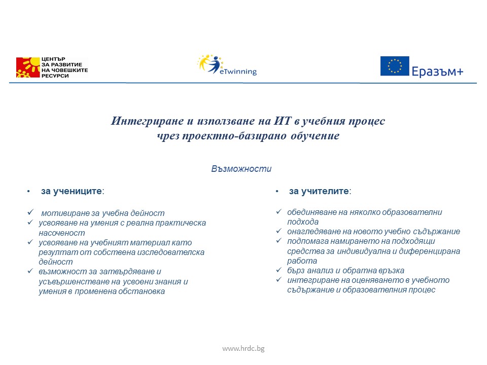 Интегриране на информационните технологии by Toni Georgieva - Ourboox.com